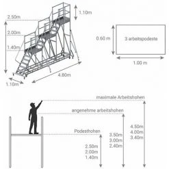 PLATTFORMLEITER EXPERTEN - MATISERE Podestreppe Mit 3 Plattformen - PTF312 -Gerüste And Arbeitsplattformen Verkäufe 10221949 2