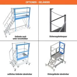 PLATTFORMLEITER EXPERTEN - MATISERE Mobile Plattform Mit Geländer Rechts Und Hinten - Maximale Arbeitshöhe 3.00m - PTF205D -Gerüste And Arbeitsplattformen Verkäufe 10378027 5