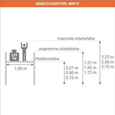 STEHLEITER EXPERTEN - MATISERE Mobile Stehleiter - Maximale Arbeitshöhe 2.75m - PIRLNMP/R 5 STEHLEITER EXPERTEN - MATISERE Mobile Stehleiter - Maximale Arbeitshöhe 2.75m - PIRLNMP/R - Image 3