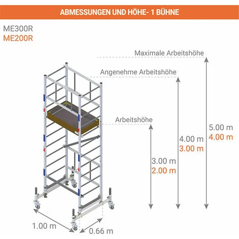 GERUEST EXPERTEN Rollgerüst Aus Alu - Klappbar, 1 Bühne 96x46cm, Bühnehöhe 2m, Sprosse Um Sprosse Regulierbar 25cm Ab 50cm, Passt In Fast Jedes Fahrzeug - ME200-R 4 GERUEST EXPERTEN Rollgerüst Aus Alu - Klappbar, 1 Bühne 96x46cm, Bühnehöhe 2m, Sprosse Um Sprosse Regulierbar 25cm Ab 50cm, Passt In Fast Jedes Fahrzeug - ME200-R - Image 2