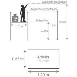 CENTAURE Gartengerüst - Bühnenlänge 1,20m - 346801 -Gerüste And Arbeitsplattformen Verkäufe 11104202 2