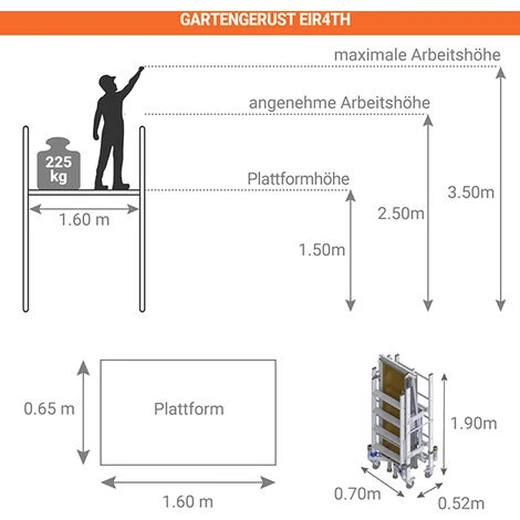 GERUEST EXPERTEN Gartengerüst Aus Alu - Bühnenlänge 1,60m, Bühnehöhe 1,50m, Mit 2 Rollen 200mm 2 Rasenschützende Füße - EIR4TH 4 GERUEST EXPERTEN Gartengerüst Aus Alu - Bühnenlänge 1,60m, Bühnehöhe 1,50m, Mit 2 Rollen 200mm 2 Rasenschützende Füße - EIR4TH - Image 2