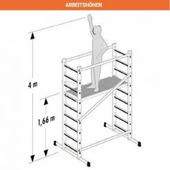 Gerüste And Arbeitsplattformen Verkäufe -Gerüste And Arbeitsplattformen Verkäufe 11104335 2