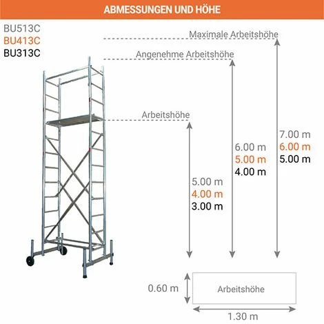 GERUEST EXPERTEN Leitergerüst - Plattformhöhe 3.00m - BU313C 4 GERUEST EXPERTEN Leitergerüst - Plattformhöhe 3.00m - BU313C - Image 2