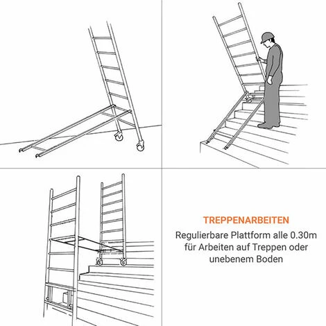 GERUEST EXPERTEN Leitergerüst - Plattformhöhe 3.00m - BU313C 7 GERUEST EXPERTEN Leitergerüst - Plattformhöhe 3.00m - BU313C - Image 5