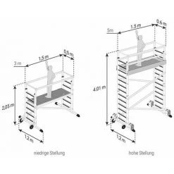 Gerüste And Arbeitsplattformen Verkäufe -Gerüste And Arbeitsplattformen Verkäufe 11104346 2