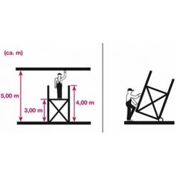 KRAUSE SYSTEMS Krause Corda Montagegerüst Gerüst Arbeitsgerüst Rollgerüst Fahrgerüst Höhe 5m -Gerüste And Arbeitsplattformen Verkäufe 12201236 5