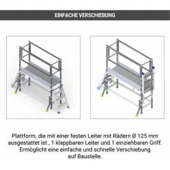 PLATTFORMLEITER EXPERTEN - MATISERE Mobile Plattformtreppe - 4 Stufen - Maximale Arbeitshöhe. 3.15m - PRDA115 9 PLATTFORMLEITER EXPERTEN - MATISERE Mobile Plattformtreppe - 4 Stufen - Maximale Arbeitshöhe. 3.15m - PRDA115 -Gerüste And Arbeitsplattformen Verkäufe 25862392 3
