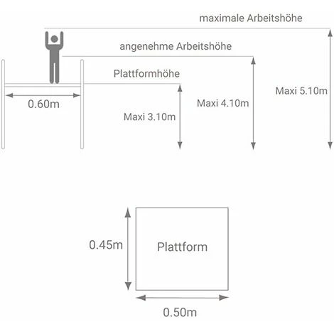 PLATTFORMLEITER EXPERTEN - MATISERE Plattformen Rohbau : Lot De 2 - 18.021/2 4 PLATTFORMLEITER EXPERTEN - MATISERE Plattformen Rohbau : Lot De 2 - 18.021/2 - Image 2