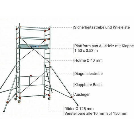 GERUEST EXPERTEN Rollgerüst Aus Alu, Länge 1,57m, 1 Bühne 134x55cm Aus Alu/Holz Mit Fußleisten Aus Alu, Bühnehöhe 1,80m, 4 Ausleger, Durchstiegsklappe, Verriegelung - 513312 7 GERUEST EXPERTEN Rollgerüst Aus Alu, Länge 1,57m, 1 Bühne 134x55cm Aus Alu/Holz Mit Fußleisten Aus Alu, Bühnehöhe 1,80m, 4 Ausleger, Durchstiegsklappe, Verriegelung - 513312 - Image 5