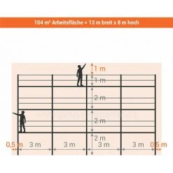 GERUEST EXPERTEN Gerüst 104m² - Struktur + Plattformen + Leiste - Strebe Version - DUO104-SPP -Gerüste And Arbeitsplattformen Verkäufe 52833353 3