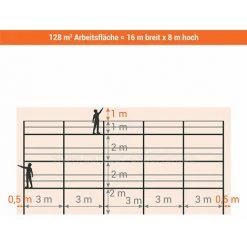 GERUEST EXPERTEN Gerüst 128m² - Struktur Allein - Gelände Version - DUO128GC-S -Gerüste And Arbeitsplattformen Verkäufe 52833354 3