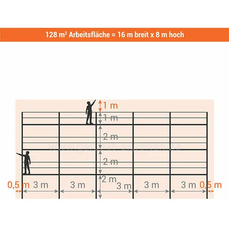 GERUEST EXPERTEN Gerüst 128m² - Struktur + Plattformen -Gelände Version - DUO128GC-SP 5 GERUEST EXPERTEN Gerüst 128m² - Struktur + Plattformen -Gelände Version - DUO128GC-SP - Image 3