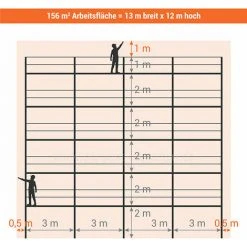 GERUEST EXPERTEN Gerüst 156m² - Struktur + Plattformen + Leiste - Strebe Version - DUO156-SPP 9 GERUEST EXPERTEN Gerüst 156m² - Struktur + Plattformen + Leiste - Strebe Version - DUO156-SPP -Gerüste And Arbeitsplattformen Verkäufe 52833362 3