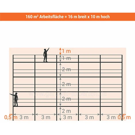 GERUEST EXPERTEN Gerüst 160m² - Struktur Allein - Strebe Version - DUO160-S 5 GERUEST EXPERTEN Gerüst 160m² - Struktur Allein - Strebe Version - DUO160-S - Image 3