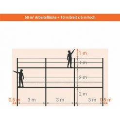 GERUEST EXPERTEN Gerüst 60m² - Struktur Allein - Strebe Version - DUO60-S -Gerüste And Arbeitsplattformen Verkäufe 52833375 3