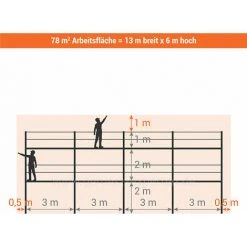 GERUEST EXPERTEN Gerüst 78m² - Struktur + Plattformen - Strebe Version - DUO78-SP 9 GERUEST EXPERTEN Gerüst 78m² - Struktur + Plattformen - Strebe Version - DUO78-SP -Gerüste And Arbeitsplattformen Verkäufe 52833385 3