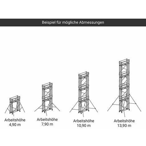 GERUEST EXPERTEN Rollgerüst - Maxi Arbeitshöhe 3.90m - 7220022 4 GERUEST EXPERTEN Rollgerüst - Maxi Arbeitshöhe 3.90m - 7220022 - Image 2