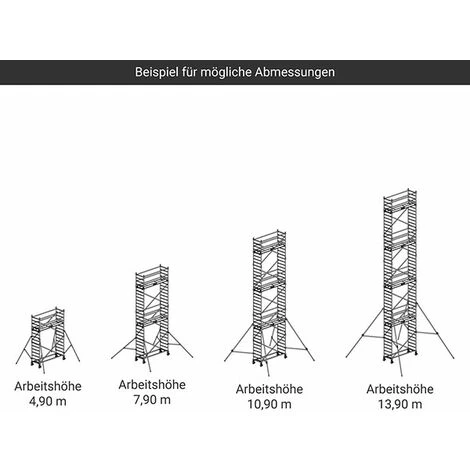 GERUEST EXPERTEN Rollgerüst - Maxi Arbeitshöhe 3.90m - 7220020 4 GERUEST EXPERTEN Rollgerüst - Maxi Arbeitshöhe 3.90m - 7220020 – Bild 2
