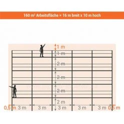 GERUEST EXPERTEN Gerüst 160m² - Struktur + Plattformen + Leiste -Gelände Version - DUO160GC-SPP -Gerüste And Arbeitsplattformen Verkäufe 62414617 3