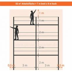 GERUEST EXPERTEN Gerüst 56m² - Struktur Allein - Strebe Version - DUO56-S -Gerüste And Arbeitsplattformen Verkäufe 62495273 3