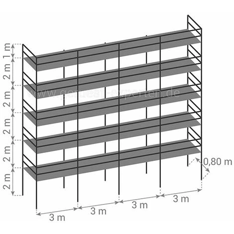GERUEST EXPERTEN Gerüst 156m² - Struktur + Plattformen -Gelände Version - DUO156GC-SP 4 GERUEST EXPERTEN Gerüst 156m² - Struktur + Plattformen -Gelände Version - DUO156GC-SP - Image 2