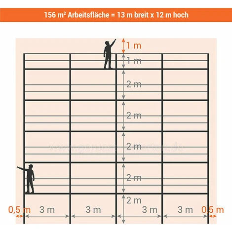 GERUEST EXPERTEN Gerüst 156m² - Struktur + Plattformen -Gelände Version - DUO156GC-SP 5 GERUEST EXPERTEN Gerüst 156m² - Struktur + Plattformen -Gelände Version - DUO156GC-SP - Image 3