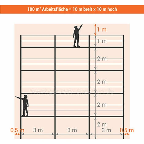 GERUEST EXPERTEN Gerüst 100m² : Struktur + Plattformen -Gelände Version - DUO100GCM-SP 5 GERUEST EXPERTEN Gerüst 100m² : Struktur + Plattformen -Gelände Version - DUO100GCM-SP - Image 3