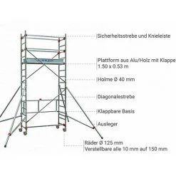 GERUEST EXPERTEN Rollgerüst - Maxi Arbeitshöhe 3.80m - 513352 -Gerüste And Arbeitsplattformen Verkäufe 64025214 5