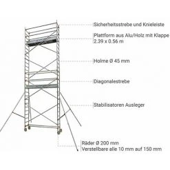 GERUEST EXPERTEN Rollgerüst - Maxi Arbeitshöhe 3.90m - 513812 11 GERUEST EXPERTEN Rollgerüst - Maxi Arbeitshöhe 3.90m - 513812 -Gerüste And Arbeitsplattformen Verkäufe 64025277 5