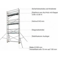 GERUEST EXPERTEN Rollgerüst - Maxi Arbeitshöhe 3.90m - 513912 -Gerüste And Arbeitsplattformen Verkäufe 64025367 5