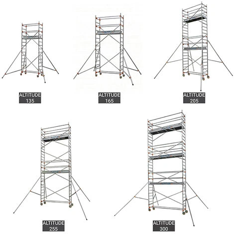 GERUEST EXPERTEN Rollgerüst - Maxi Arbeitshöhe 3.90m - 513712 4 GERUEST EXPERTEN Rollgerüst - Maxi Arbeitshöhe 3.90m - 513712 - Image 2