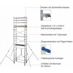 GERUEST EXPERTEN Gerüst Klappbare Basis -Maxi Arbeitshöhe 6.90m - AL620/P/ALT-LIV -Gerüste And Arbeitsplattformen Verkäufe 64090506 5