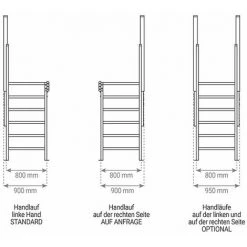 PLATTFORMLEITER EXPERTEN - MATISERE Industrietreppe - Breite Des Stufen 800mm - 22200820 -Gerüste And Arbeitsplattformen Verkäufe 64209119 3