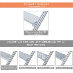 PLATTFORMLEITER EXPERTEN - MATISERE Industrietreppe - Breite Des Stufen 800mm - 22200820 -Gerüste And Arbeitsplattformen Verkäufe 64209119 5