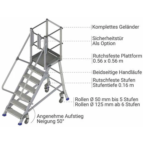 PLATTFORMLEITER EXPERTEN - MATISERE Plateforme De 2 Stufen - Maximale Arbeitshöhe. 2.40m - 4 Roues RESC - ES302PT-R 4 PLATTFORMLEITER EXPERTEN - MATISERE Plateforme De 2 Stufen - Maximale Arbeitshöhe. 2.40m - 4 Roues RESC - ES302PT-R - Image 2
