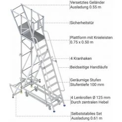 PLATTFORMLEITER EXPERTEN - MATISERE Frontarbeitsbühne Für LKW-Führerhaus - ER11/CAMION -Gerüste And Arbeitsplattformen Verkäufe 64210235 5