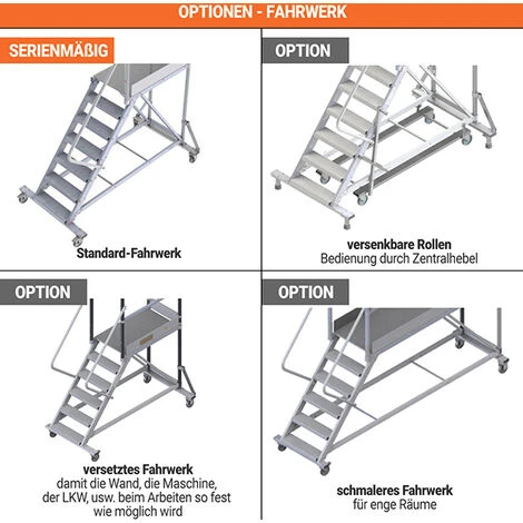 PLATTFORMLEITER EXPERTEN - MATISERE Mobile Plattform Mit Geländer Rechts Und Links + Sicherheitstür - Maximale Arbeitshöhe 2.60m - PTF2503D-RSP 5 PLATTFORMLEITER EXPERTEN - MATISERE Mobile Plattform Mit Geländer Rechts Und Links + Sicherheitstür - Maximale Arbeitshöhe 2.60m - PTF2503D-RSP - Image 3