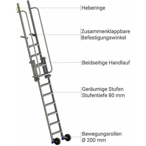 PLATTFORMLEITER EXPERTEN - MATISERE Plattformleiter 8 Bis 11 Stufen : Reichhöhe Von 1.95 Bis 2.72m - MAD3SP 5 PLATTFORMLEITER EXPERTEN - MATISERE Plattformleiter 8 Bis 11 Stufen : Reichhöhe Von 1.95 Bis 2.72m - MAD3SP - Image 3