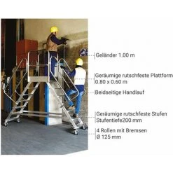 PLATTFORMLEITER EXPERTEN - MATISERE Mobile Plattformtreppe - Länge 0.90m - Maximale Arbeitshöhe 2.68m - SCA7199/03 -Gerüste And Arbeitsplattformen Verkäufe 64280106 3
