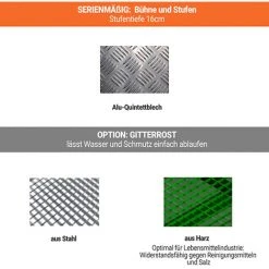 PLATTFORMLEITER EXPERTEN - MATISERE Mobile Plattform Mit Geländer Links Und Hinten - Maximale Arbeitshöhe 2.60m - PTF2503G-RS -Gerüste And Arbeitsplattformen Verkäufe 64280263 4