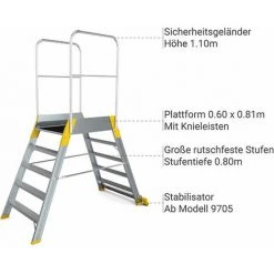 PLATTFORMLEITER EXPERTEN - MATISERE Mobile Plattformtreppe - Maximale Arbeitshöhe De 2.62m - 9703R -Gerüste And Arbeitsplattformen Verkäufe 9753864 3