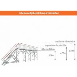 PLATTFORMLEITER EXPERTEN - MATISERE Aufgabenstellung Arbeitsbühne : Länge 7.00m / Breite 0.80m - 609194 8 PLATTFORMLEITER EXPERTEN - MATISERE Aufgabenstellung Arbeitsbühne : Länge 7.00m / Breite 0.80m - 609194 -Gerüste And Arbeitsplattformen Verkäufe 9753967 2
