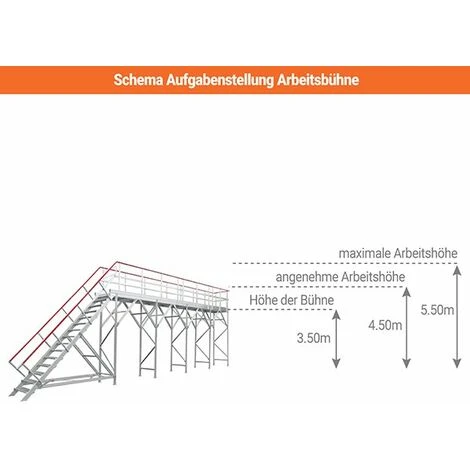 PLATTFORMLEITER EXPERTEN - MATISERE Aufgabenstellung Arbeitsbühne : Länge 7.00m / Breite 0.80m - 609194 4 PLATTFORMLEITER EXPERTEN - MATISERE Aufgabenstellung Arbeitsbühne : Länge 7.00m / Breite 0.80m - 609194 - Image 2